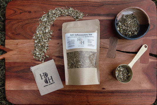 Anti Inflammatory Tea
