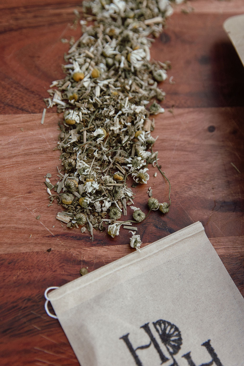 Anti Inflammatory Tea